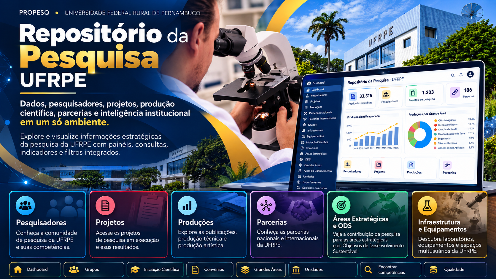 AppRepositorioPesquisa