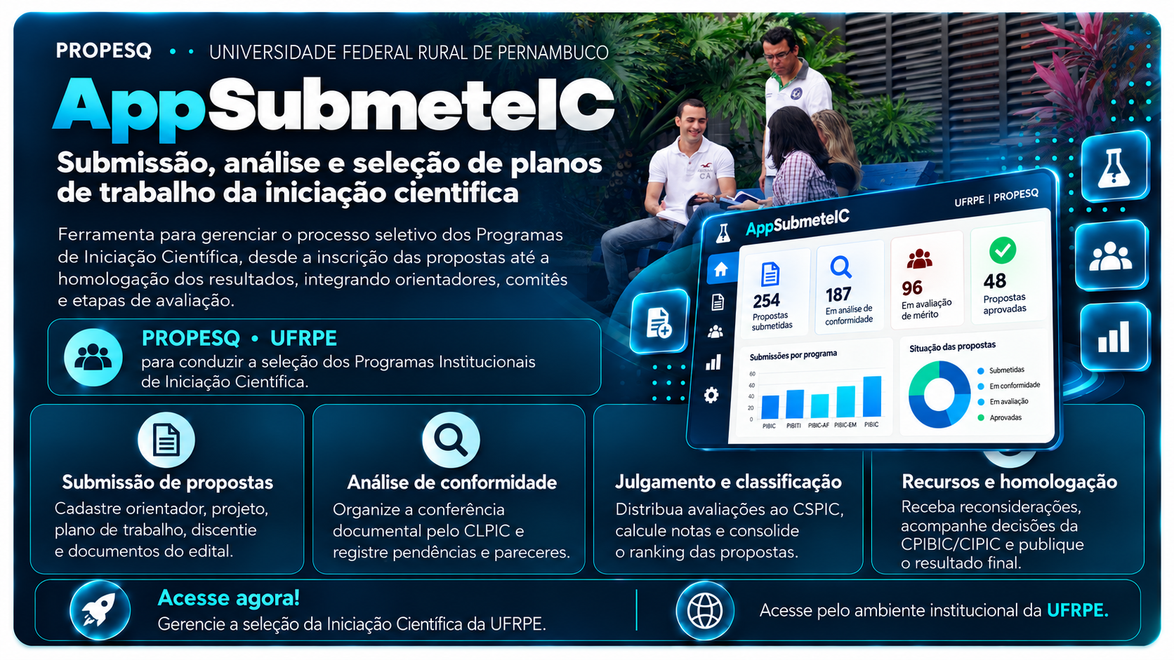 AppSubmeteIC