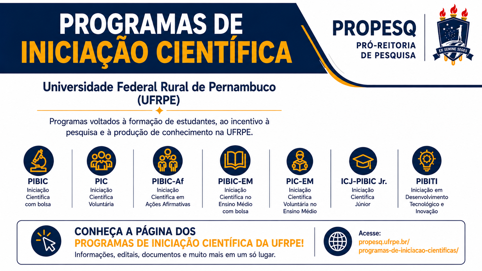PROGRAMAS_IC